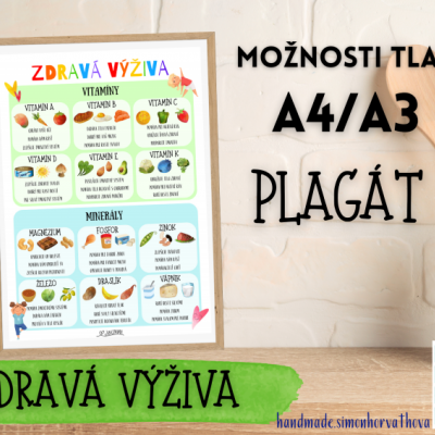 Vitamíny a minerály, Plagát, zdravá výživa, Výzdoba (Súbor PDF)