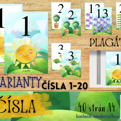 Čísla 1-20, plagáty A4, Matematika, výzdoba triedy (Súbor PDF)